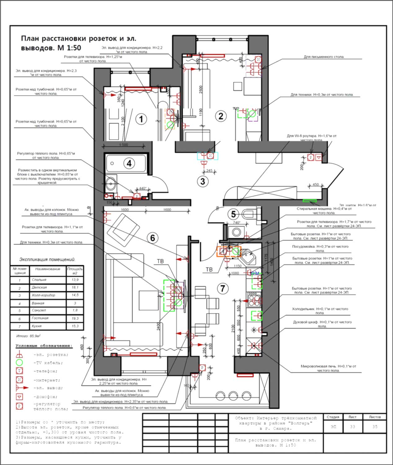 Дизайн - проект трехкомнатной квартиры в Волгаре